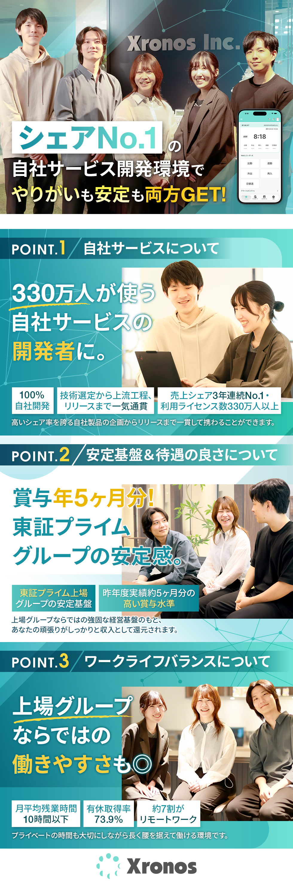 クロノス株式会社【東証プライム上場企業ピー・シー・エー(株)グループ】