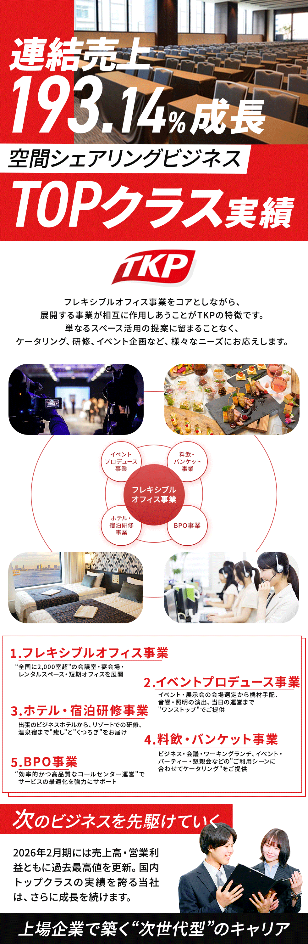 株式会社TKP　営業本部