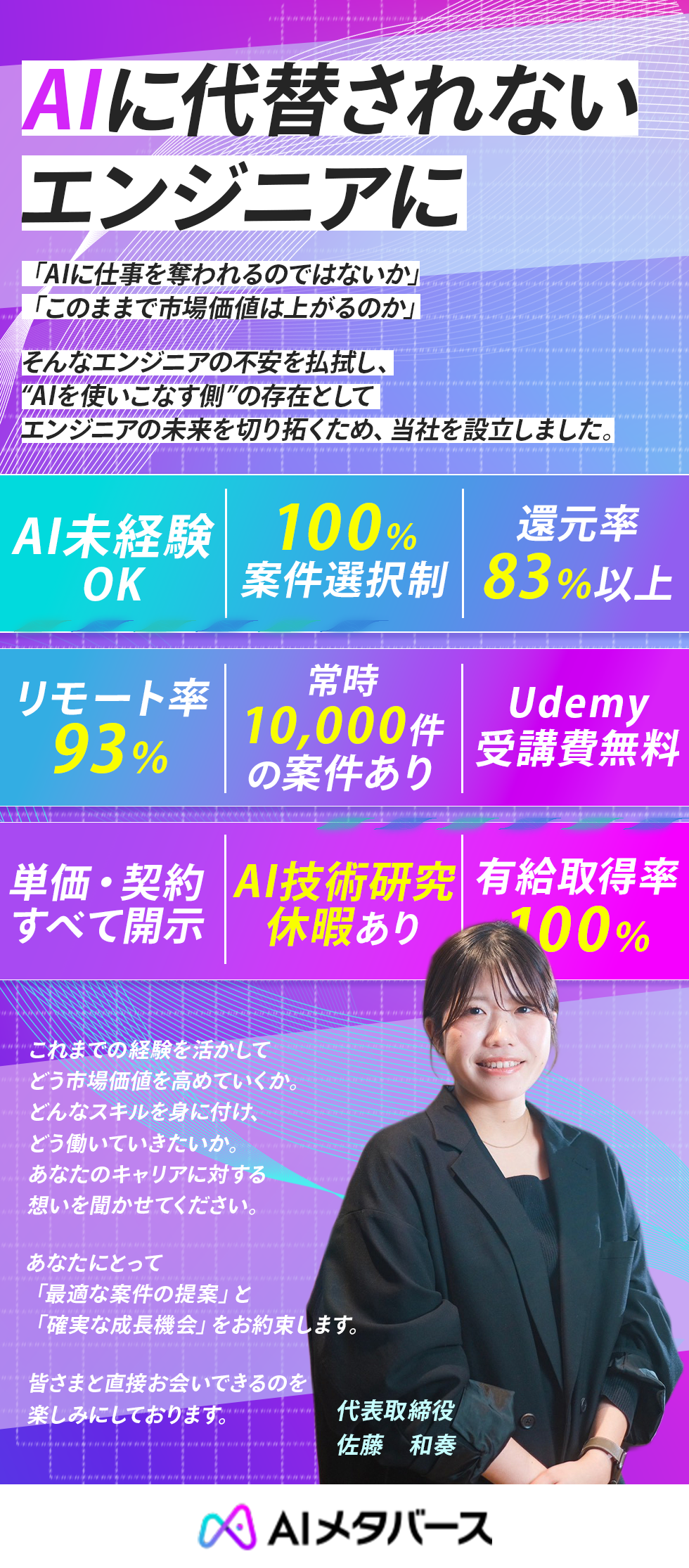 株式会社ＡＩメタバース
