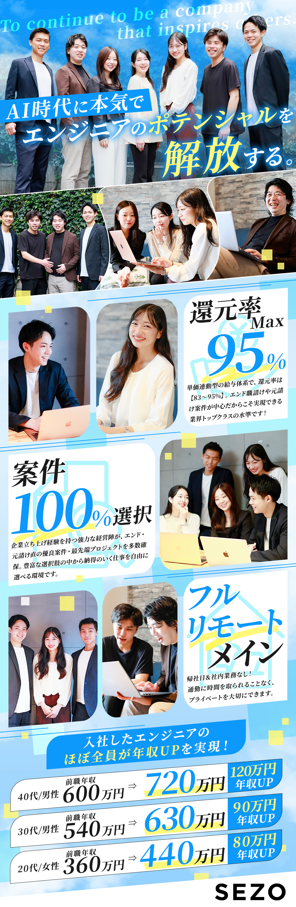 株式会社ＳＥＺＯ