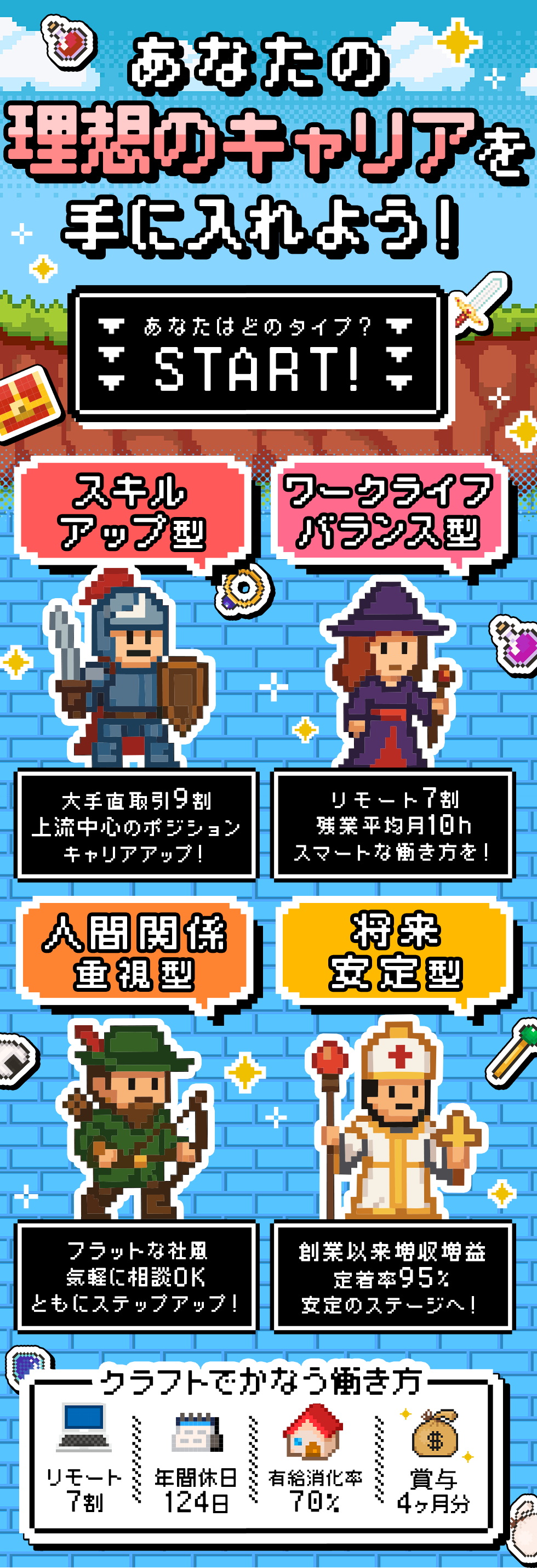 株式会社クラフト