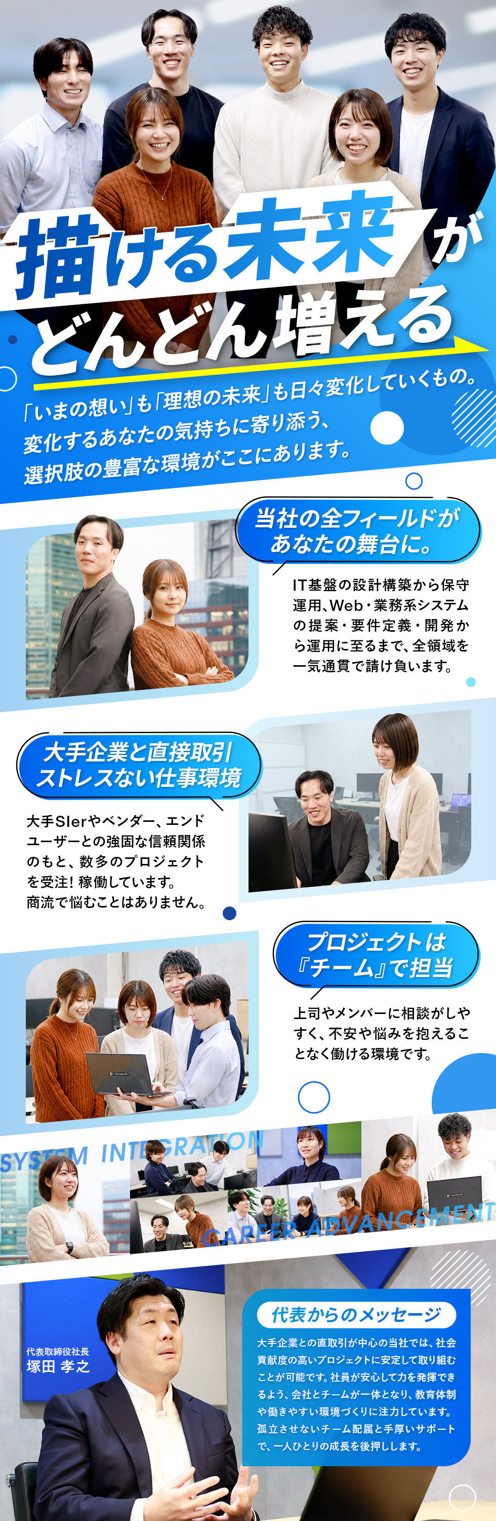 フレックシステムズ株式会社