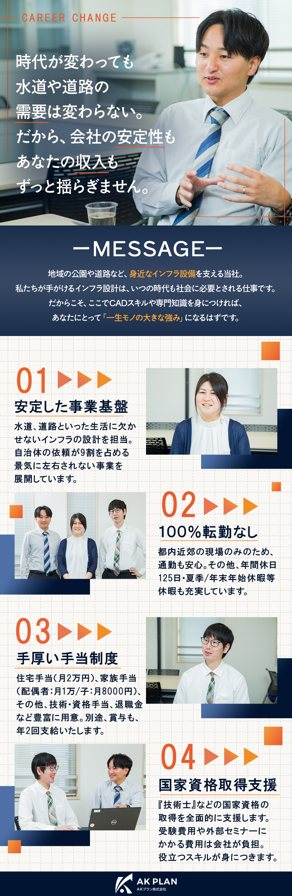 ＡＫプラン株式会社