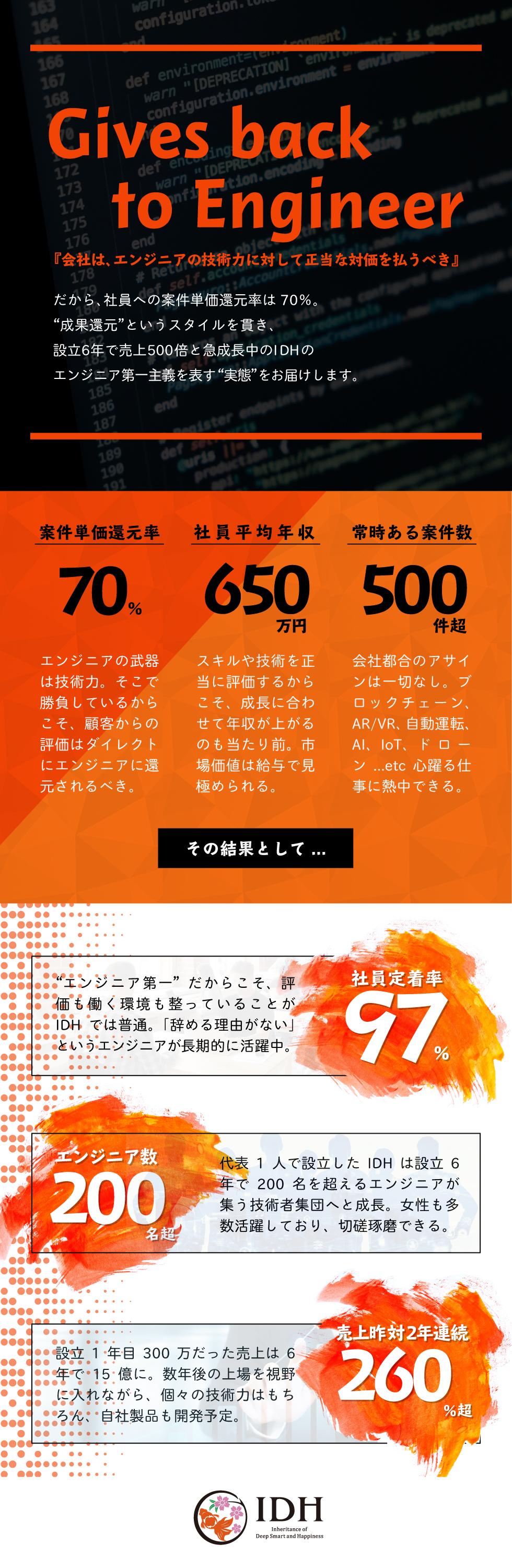 特別コンテンツ 企業が語る 働く未来 転職ならtype