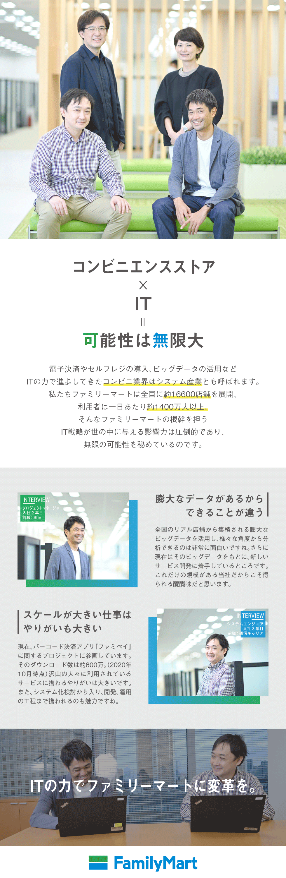 特別コンテンツ 企業が語る 働く未来 転職ならtype