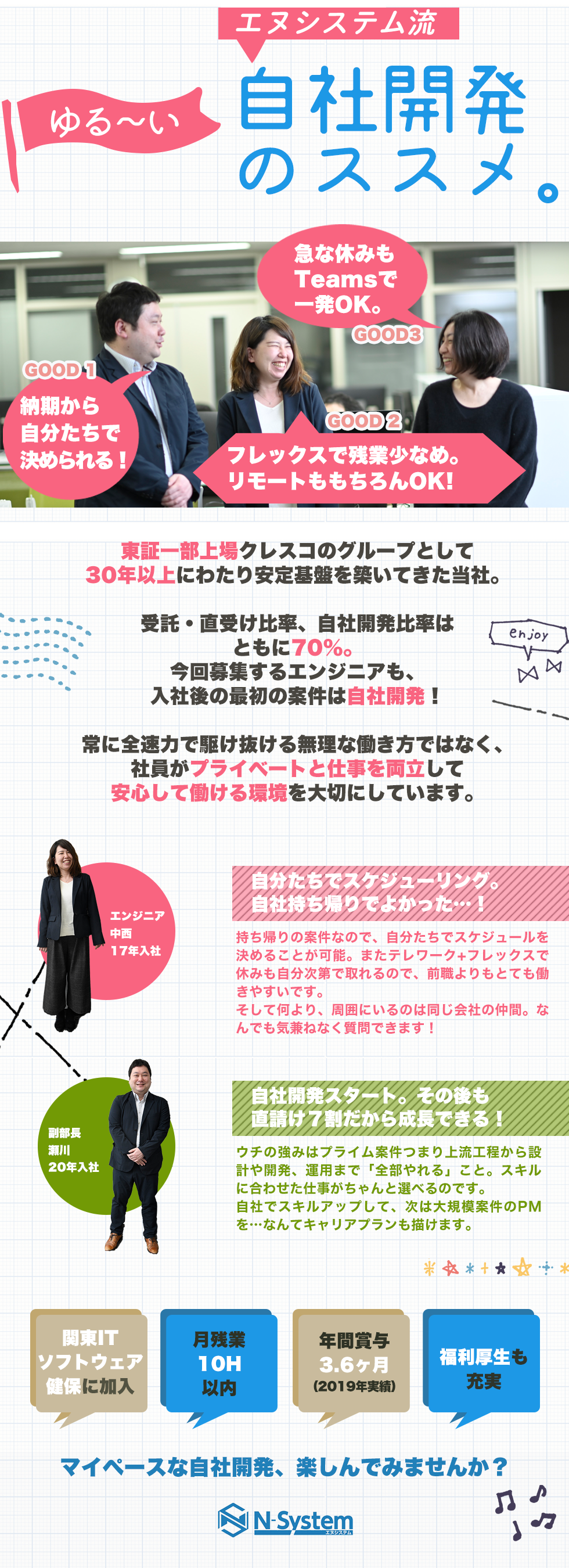 特別コンテンツ 企業が語る 働く未来 転職ならtype