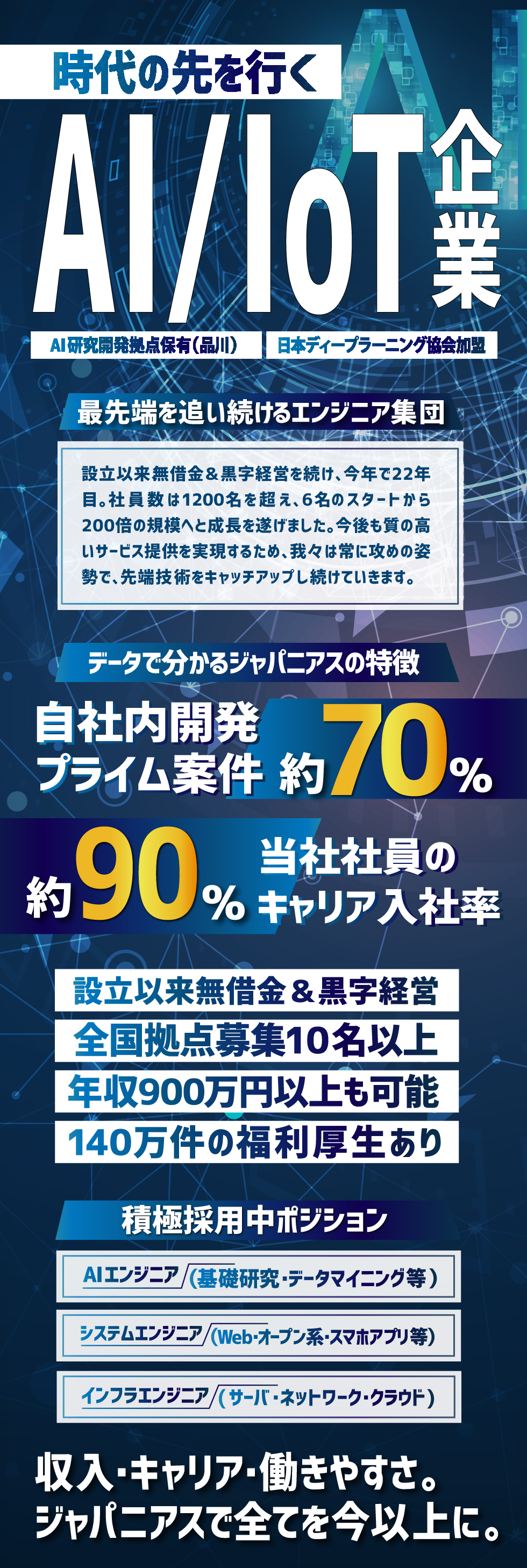 特別コンテンツ 企業が語る 働く未来 転職ならtype