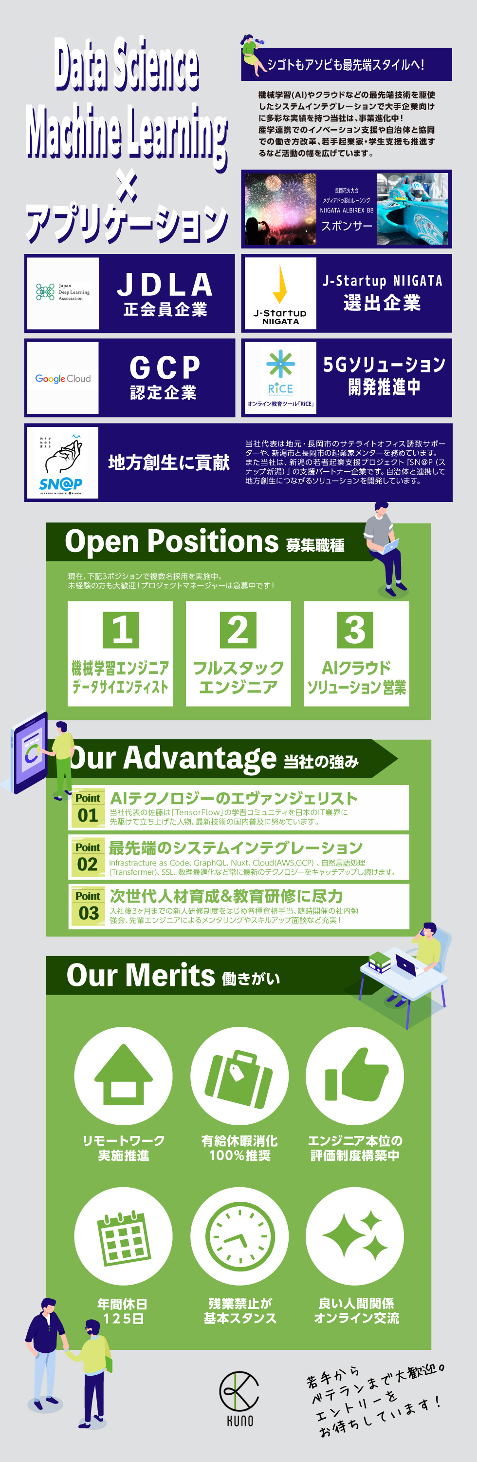 特別コンテンツ ビジュアルで知る 企業の仕事 転職ならtype