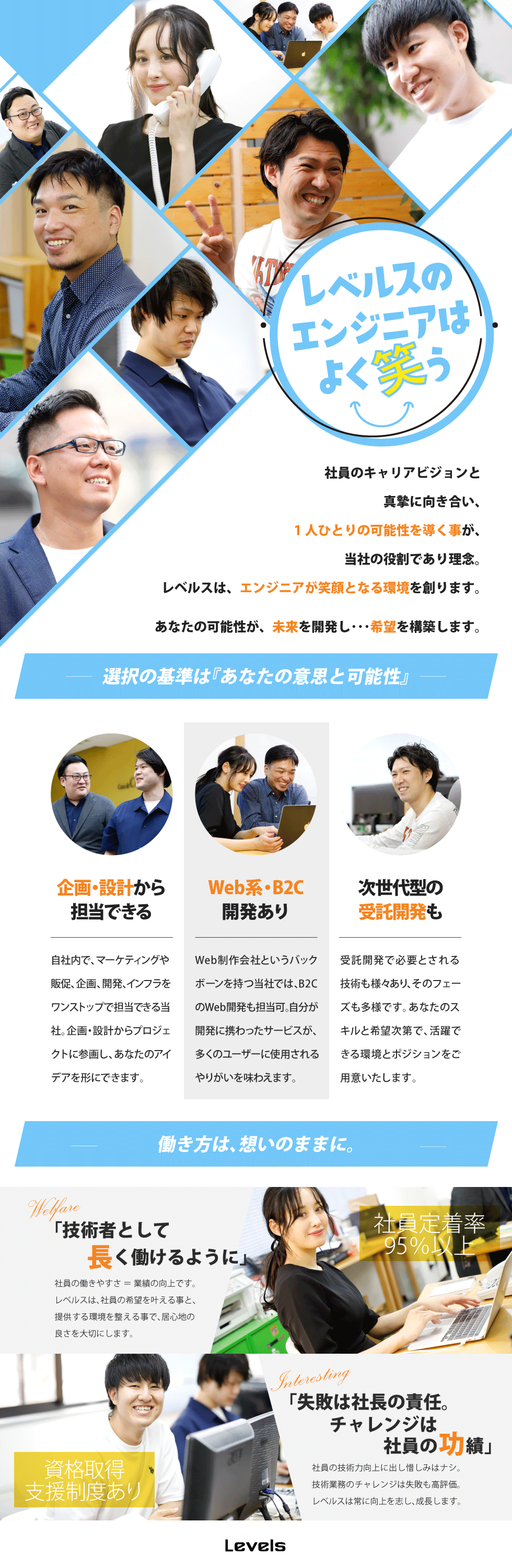 特別コンテンツ ビジュアルで知る 企業の仕事 転職ならtype