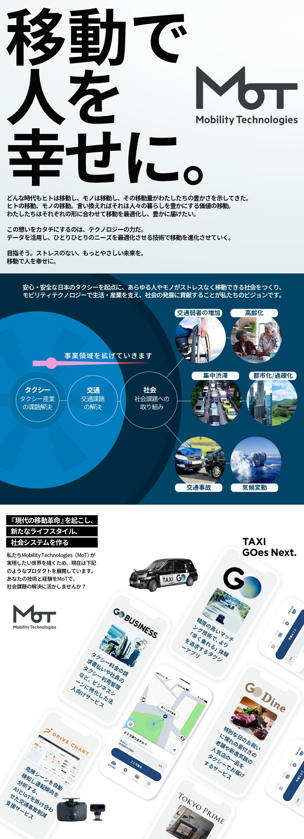 株式会社Mobility Technologies【タクシーアプリ「GO(ゴー)」】