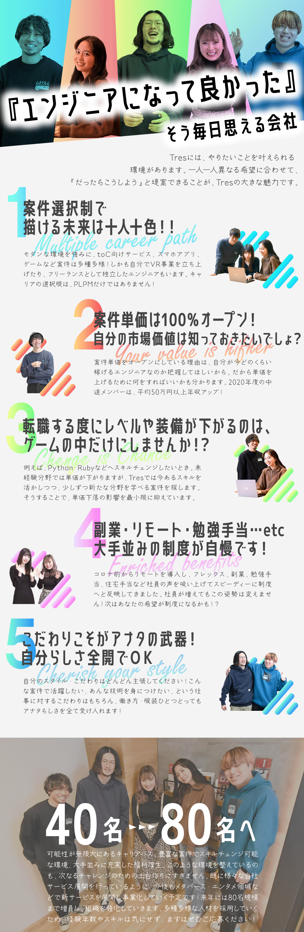 特別コンテンツ ビジュアルで知る 企業の仕事 転職ならtype