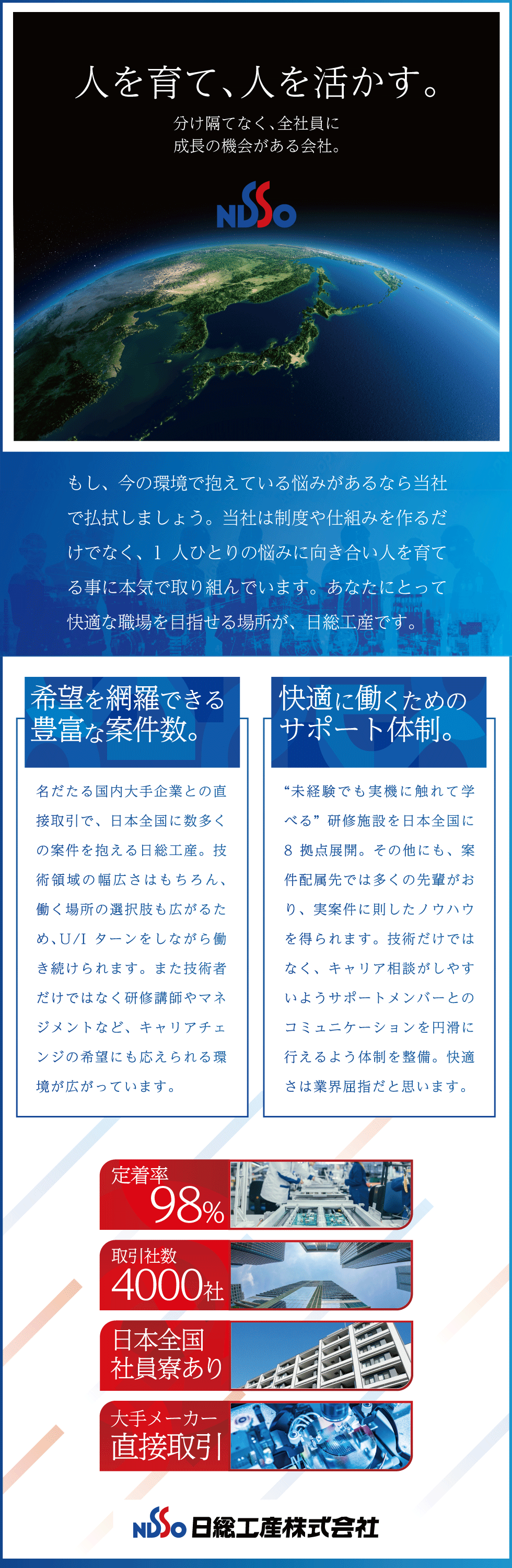 特別コンテンツ ビジュアルで知る 企業の仕事 転職ならtype