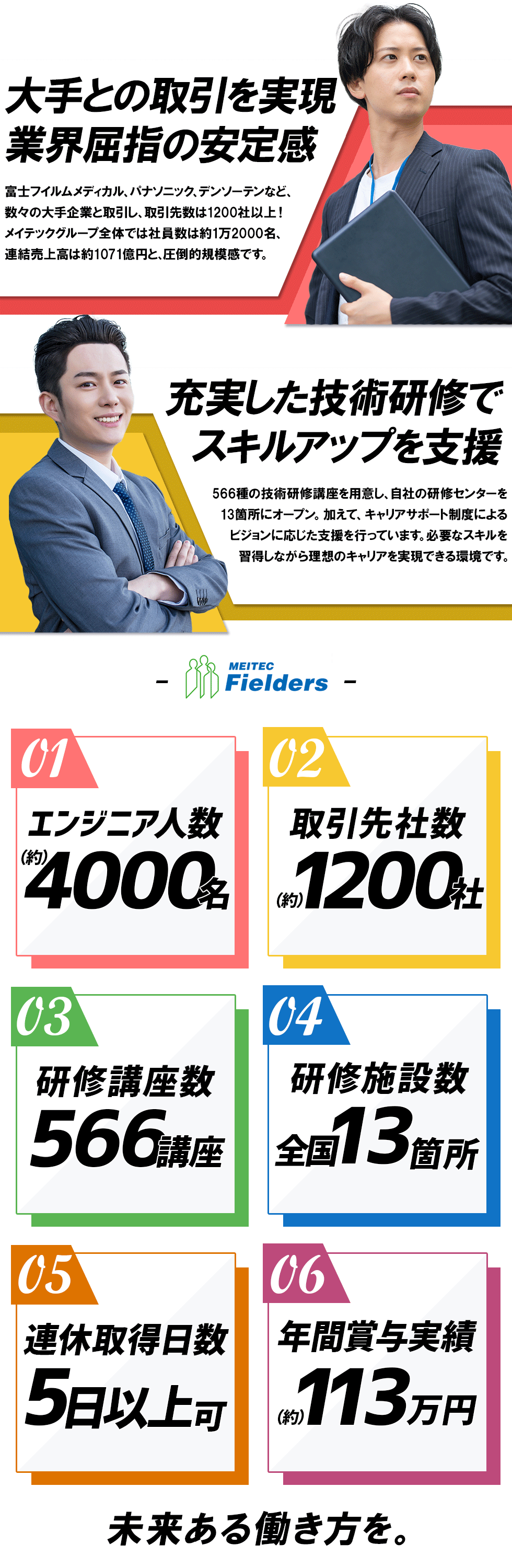 株式会社メイテックフィルダーズ【東証プライム上場グループ】