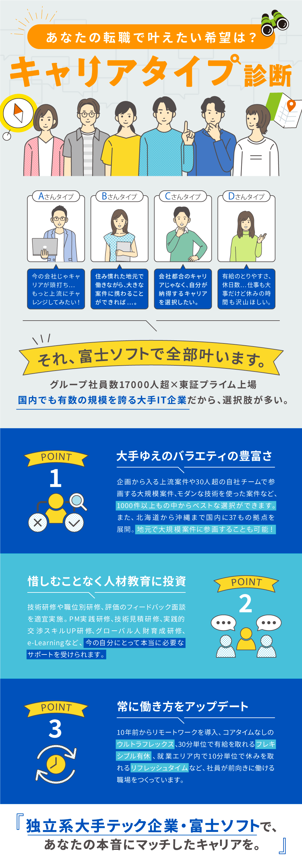富士ソフト株式会社【東証プライム上場企業】