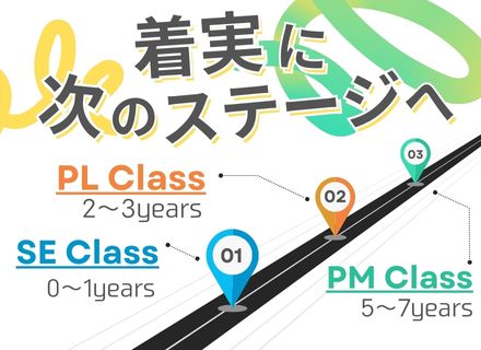 
                      株式会社ライトウェル【住友重機械工業株式会社100％出資】