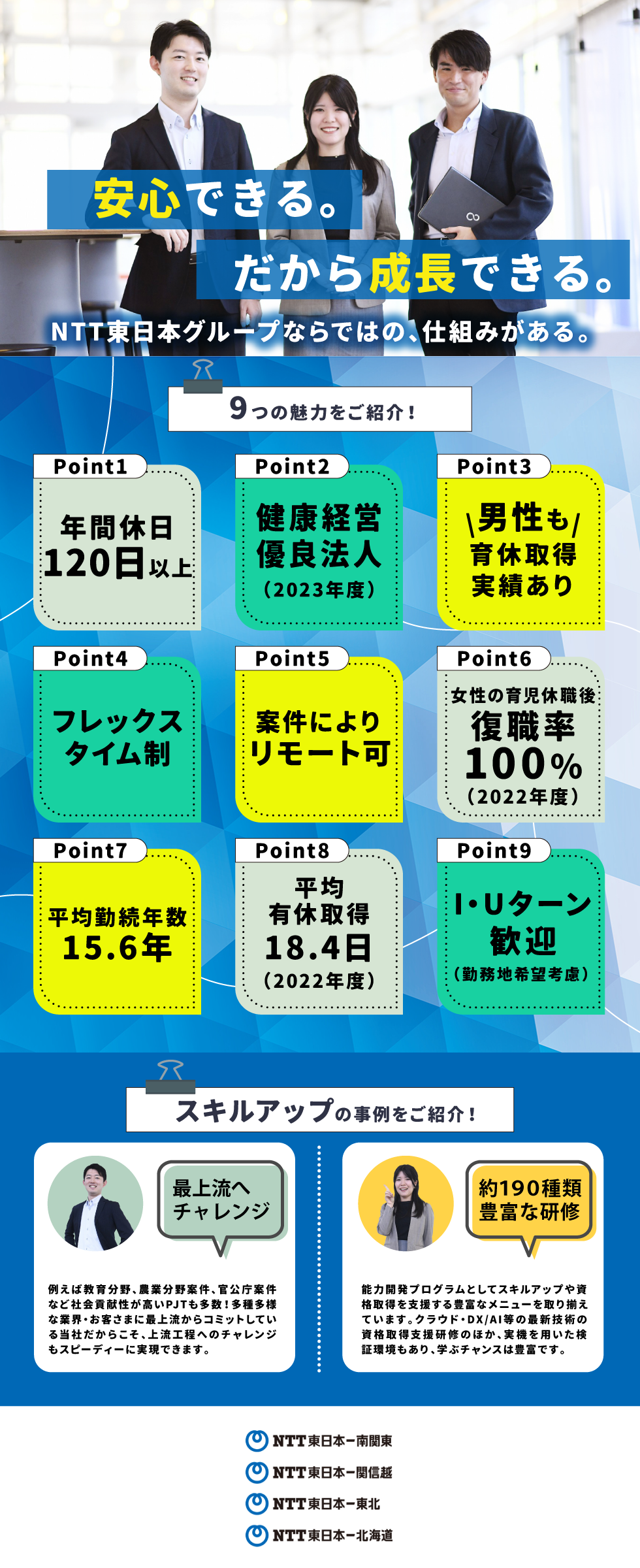 NTT東日本グループ会社合同募集（南関東・関信越・東北・北海道）