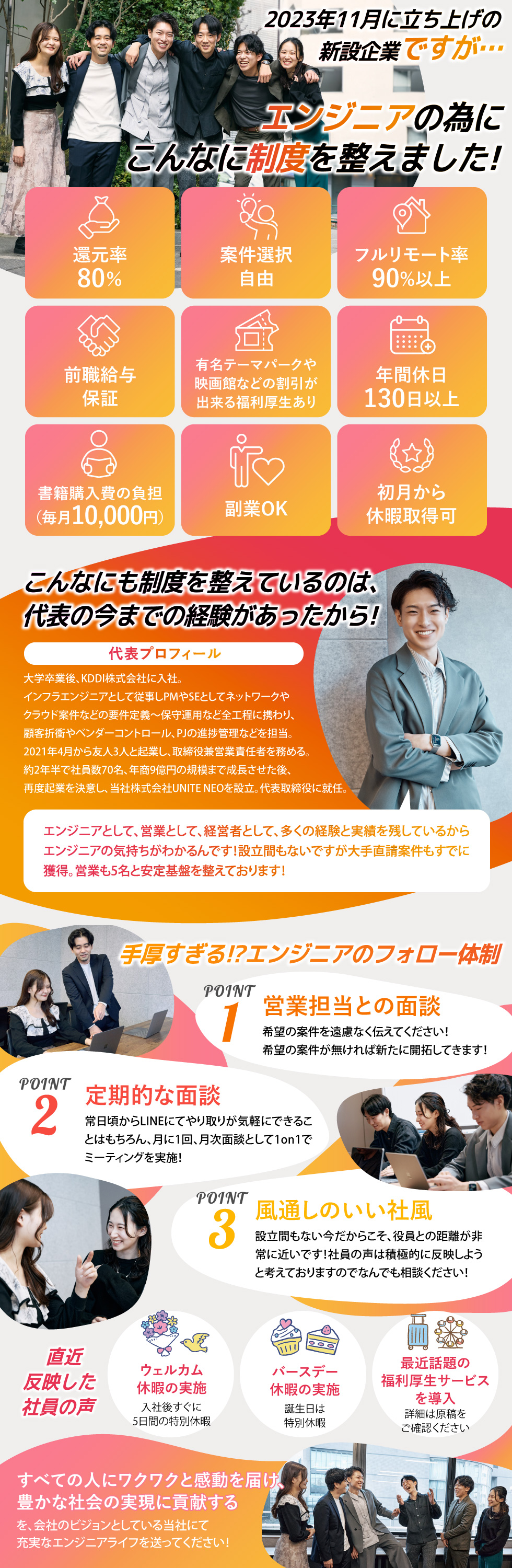 株式会社ＵＮＩＴＥ　ＮＥＯ