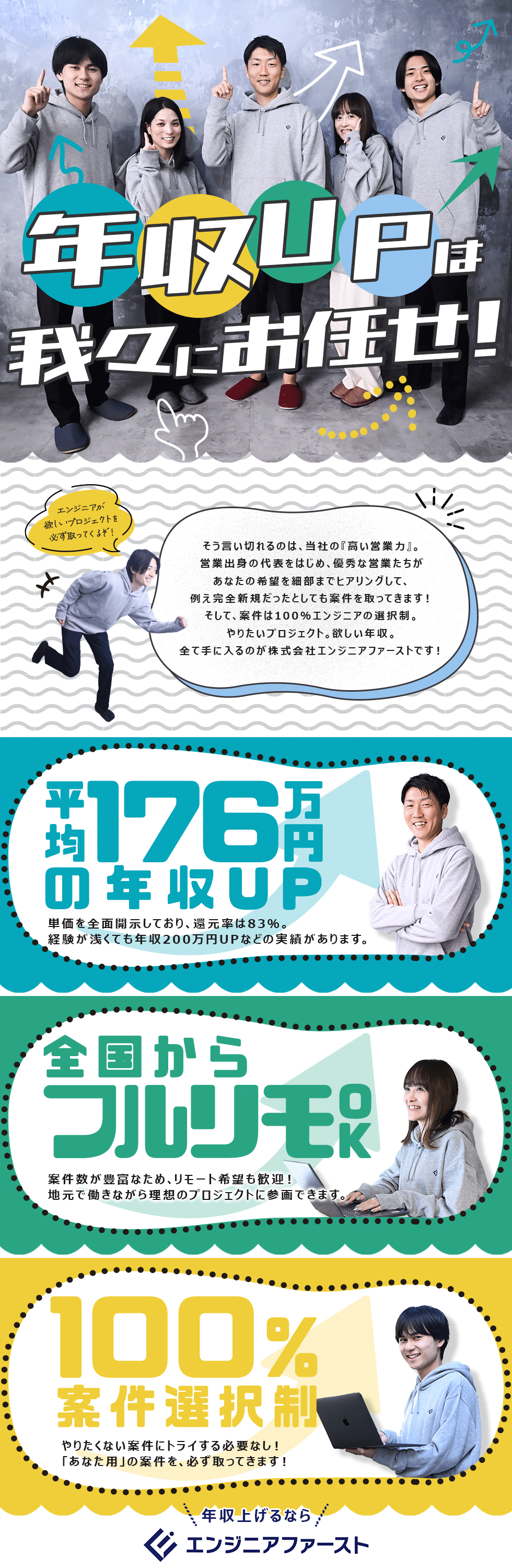 株式会社エンジニアファーストの企業メッセージ