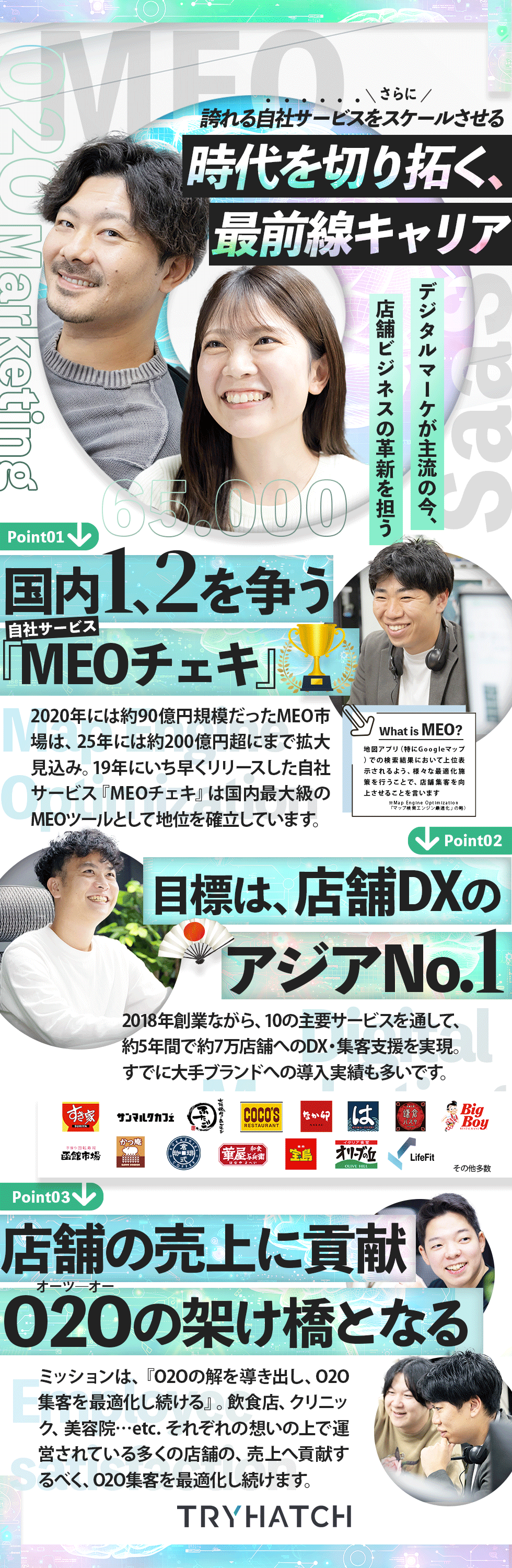 株式会社トライハッチ（東証プライム上場「ベクトル」グループ企業）の企業メッセージ