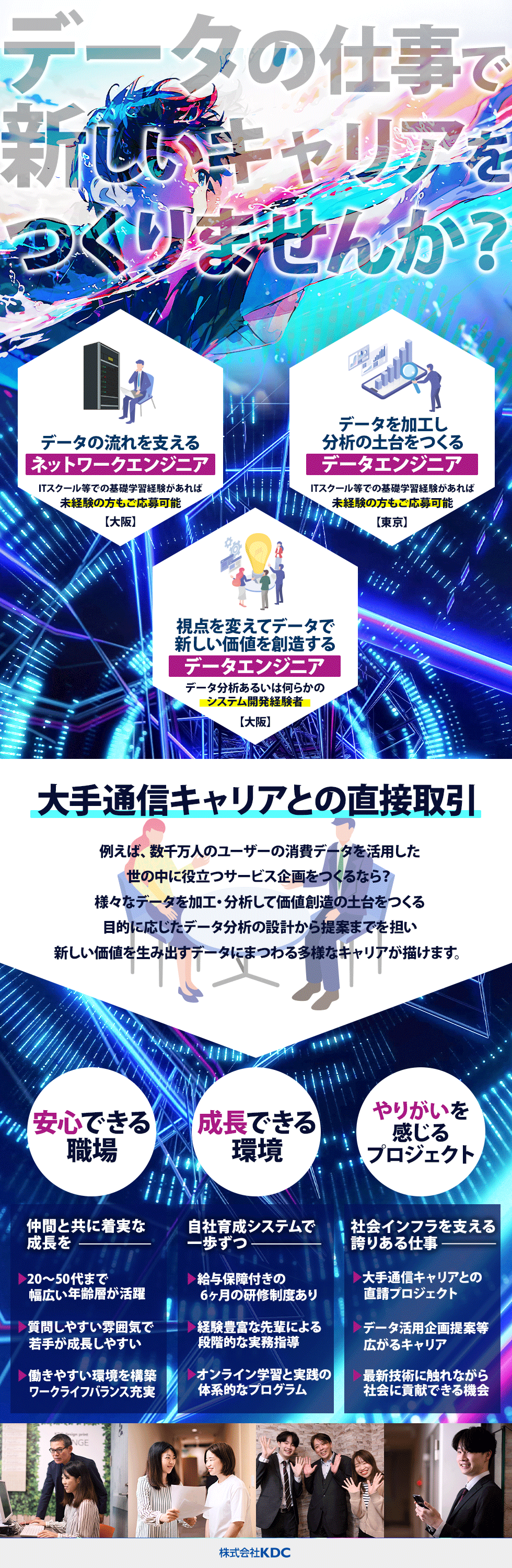 株式会社KDC【NTTドコモ他5社出資企業】の企業メッセージ