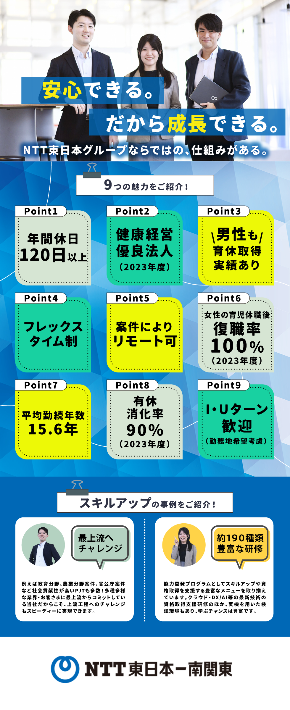 株式会社ＮＴＴ東日本－南関東の企業メッセージ