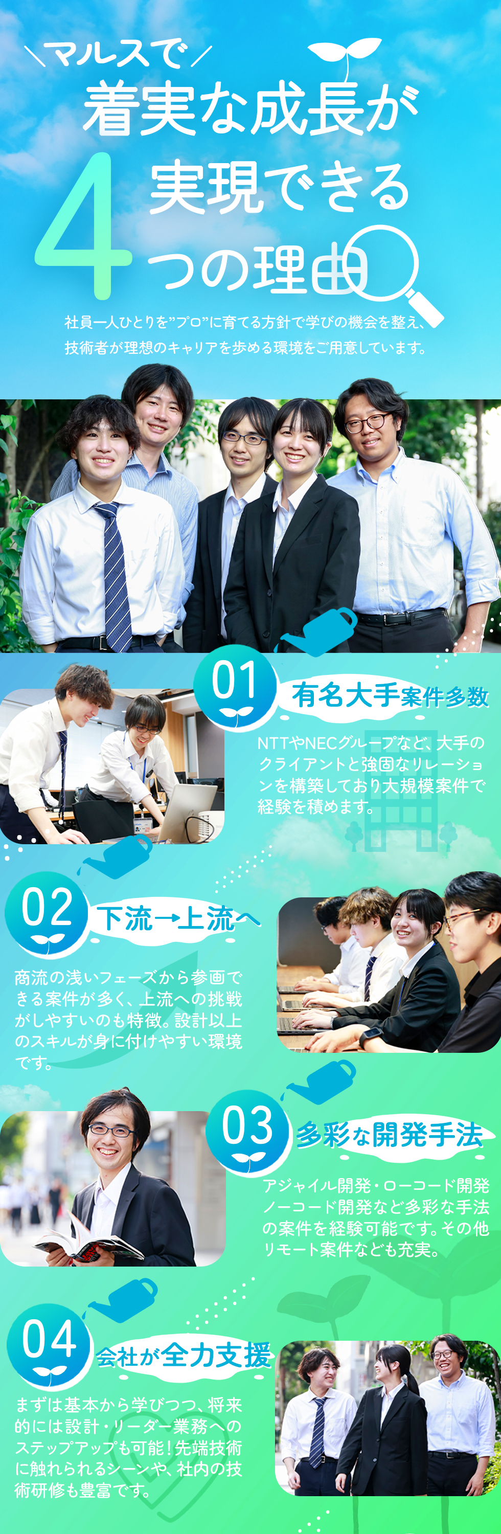 株式会社マルスの企業メッセージ