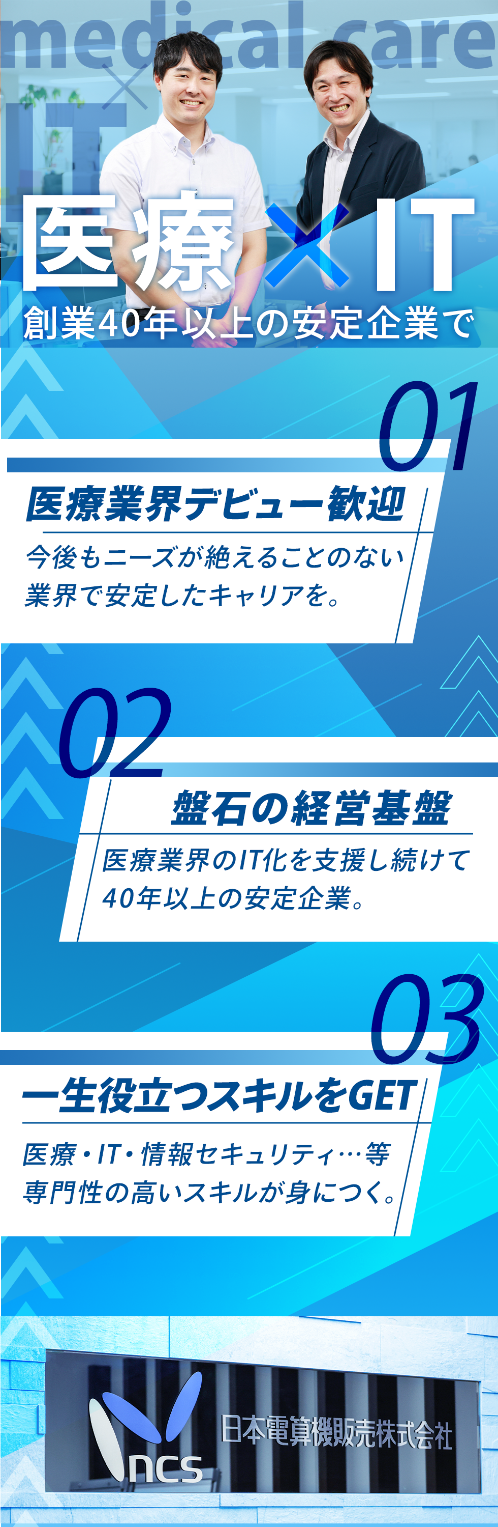 日本電算機販売株式会社の企業メッセージ