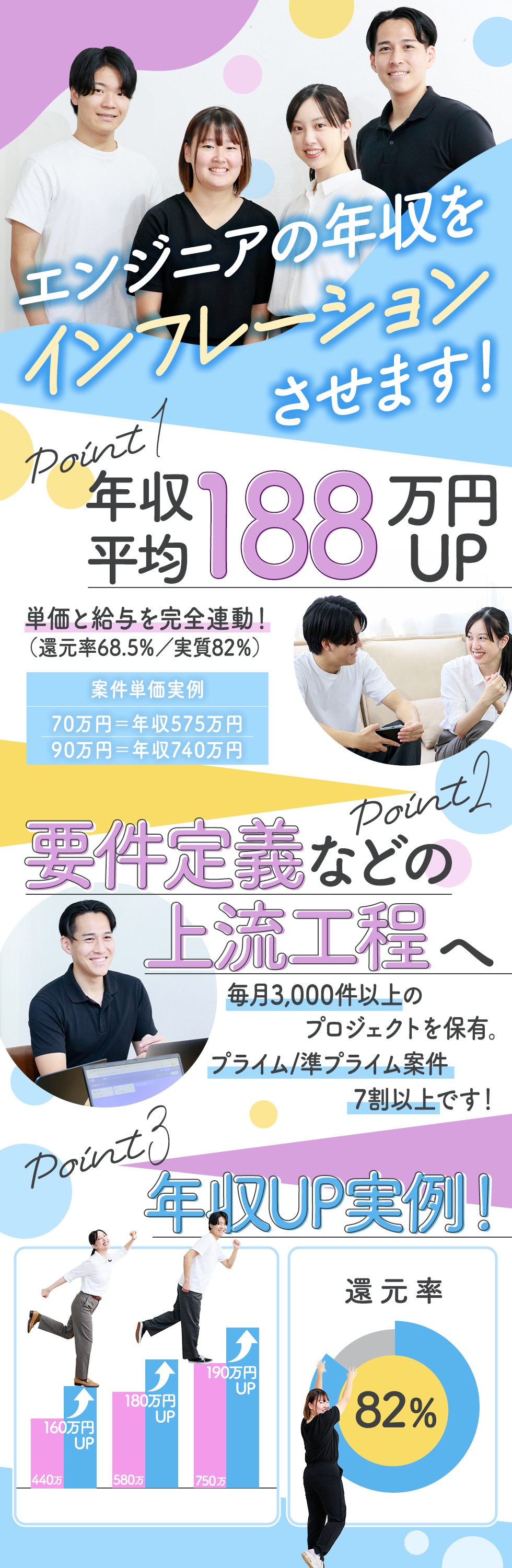 株式会社インフレーションの企業メッセージ