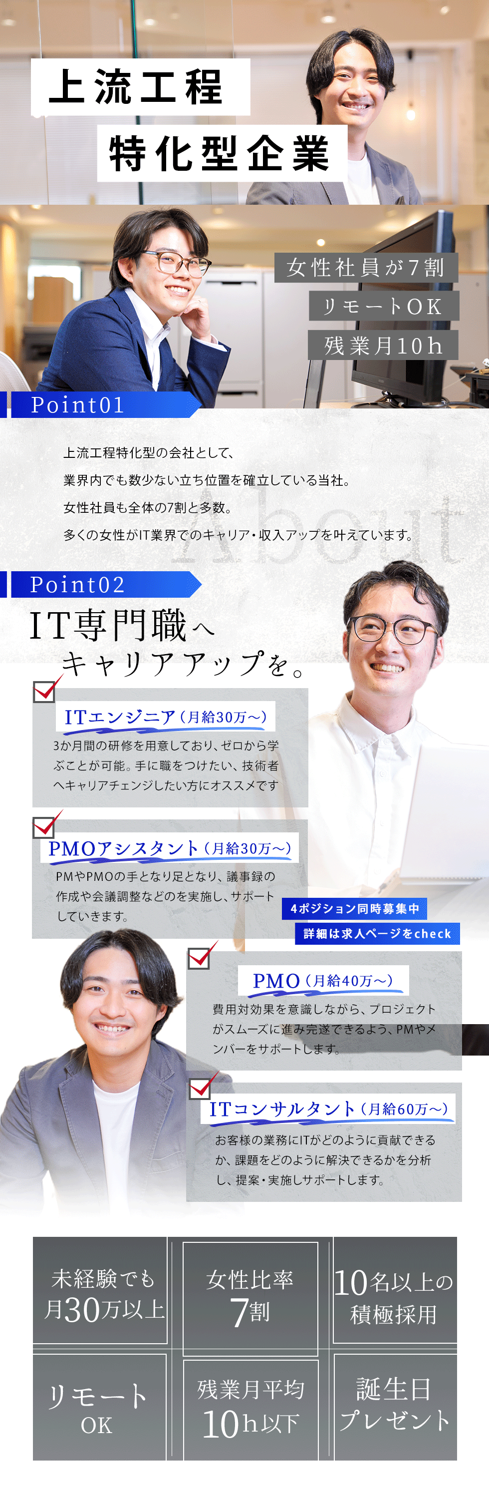 シンクデータコミュニケーション株式会社の企業メッセージ