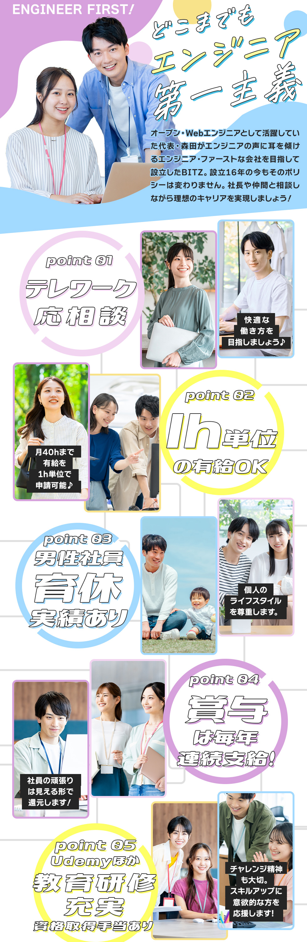 株式会社BITZの企業メッセージ