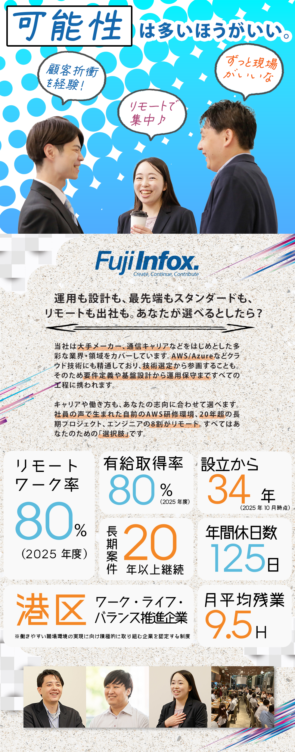 富士インフォックス・ネット株式会社の企業メッセージ