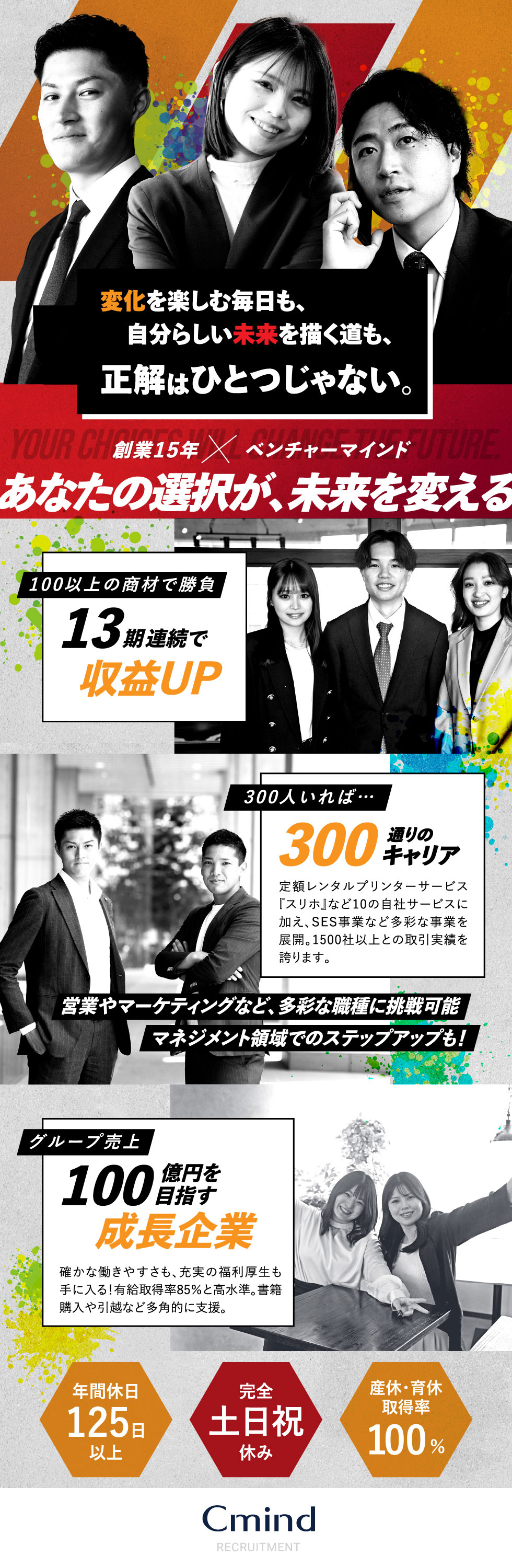 株式会社Ｃ－ｍｉｎｄの企業メッセージ