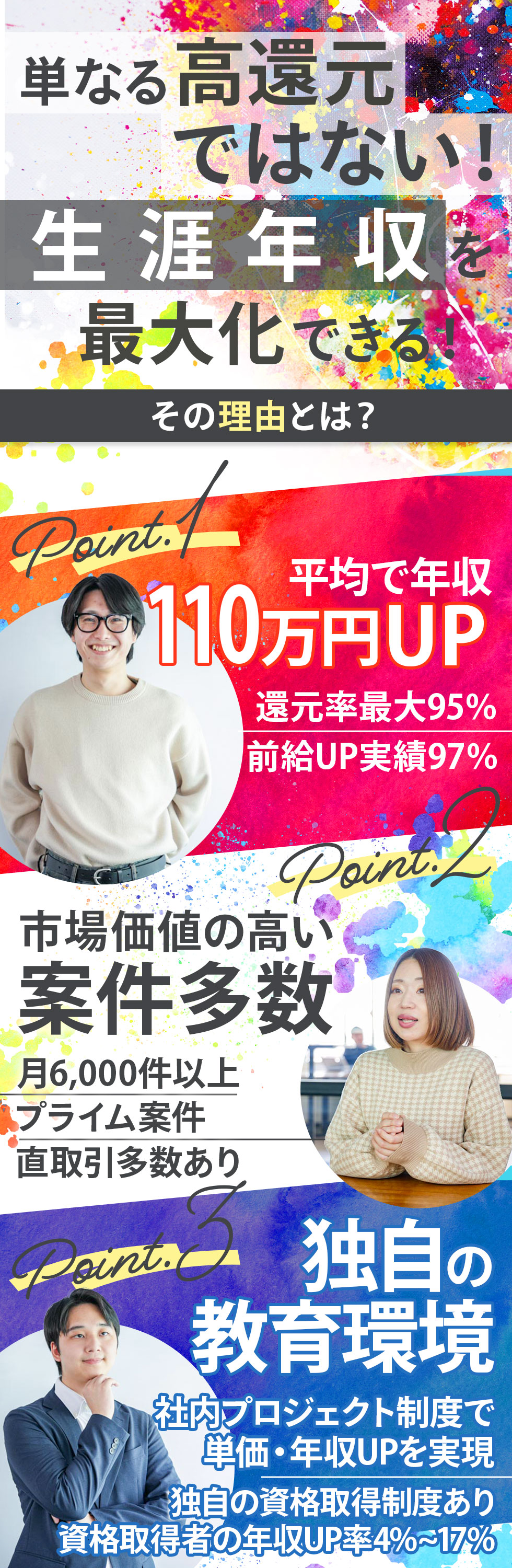 キャンバスエッジ株式会社の企業メッセージ