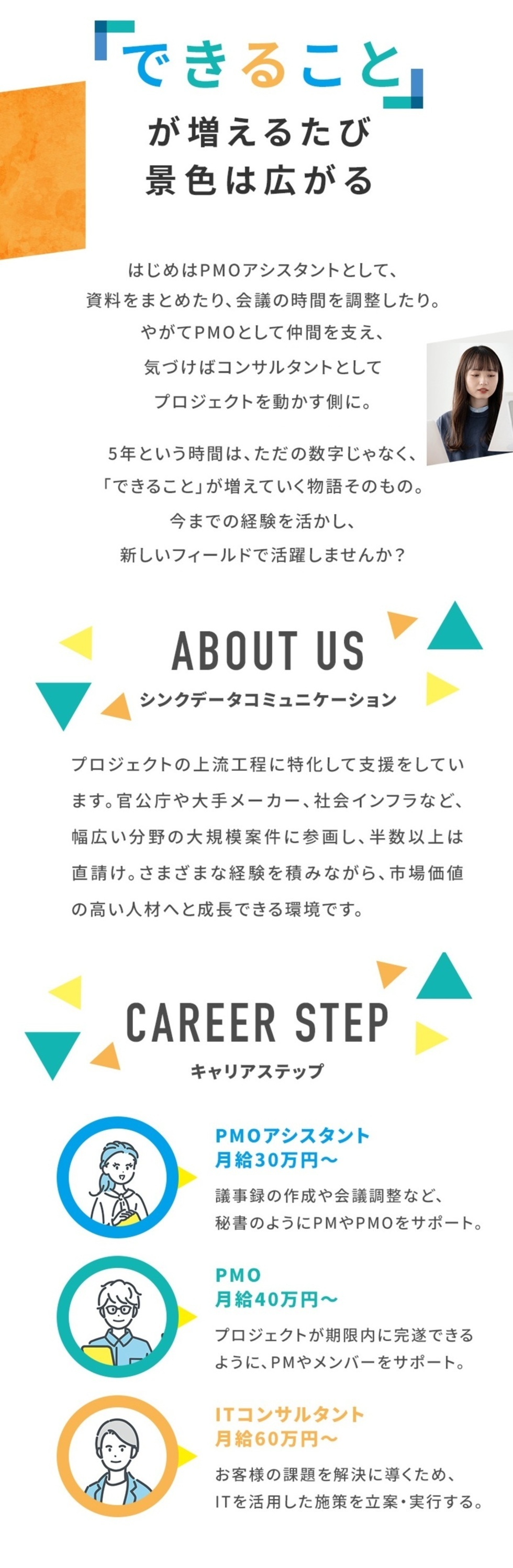 シンクデータコミュニケーション株式会社の企業メッセージ