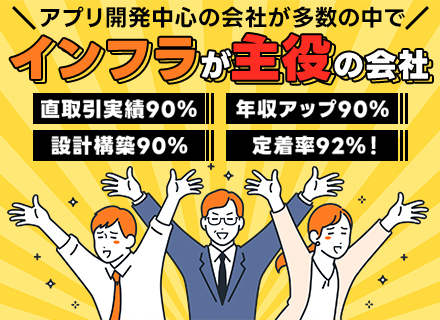 インフラエンジニア｜オンプレ経験のみOK★技術シフト歓迎★40代50代活躍中★定着率92％★退職金制度あり