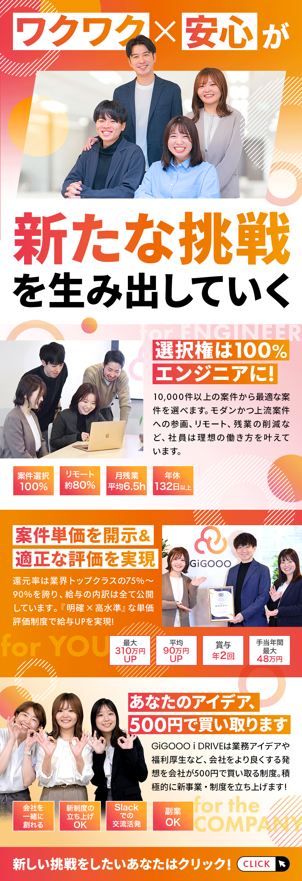 株式会社ギグーの企業メッセージ