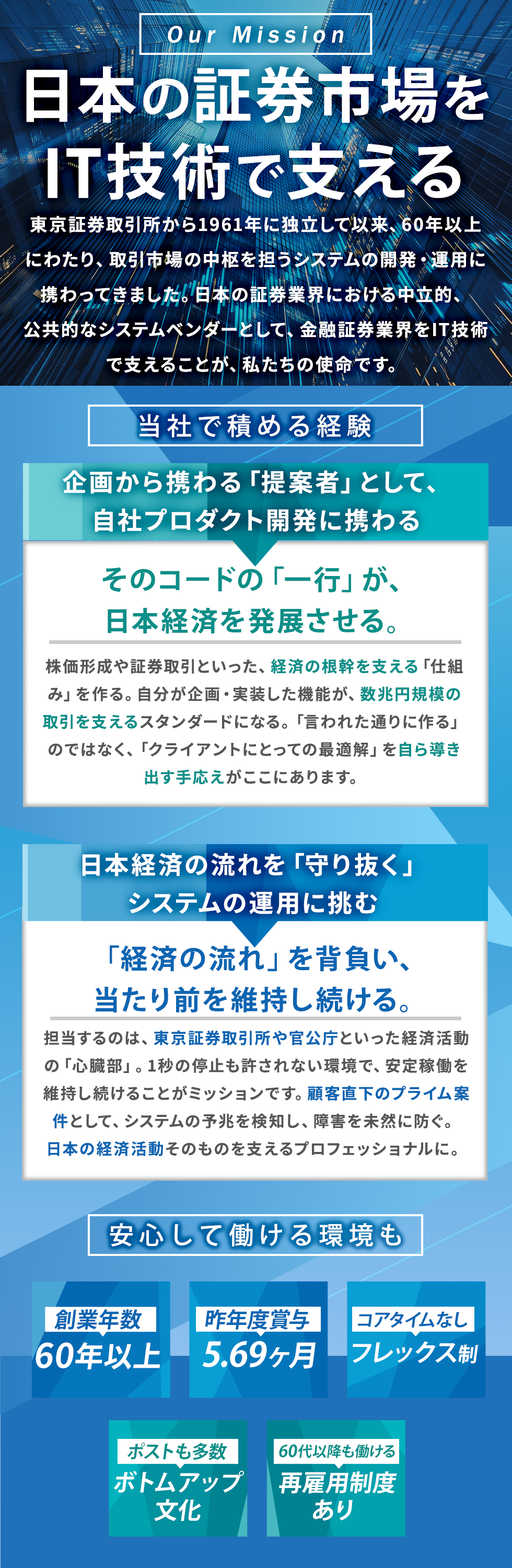 株式会社東証コンピュータシステムの企業メッセージ