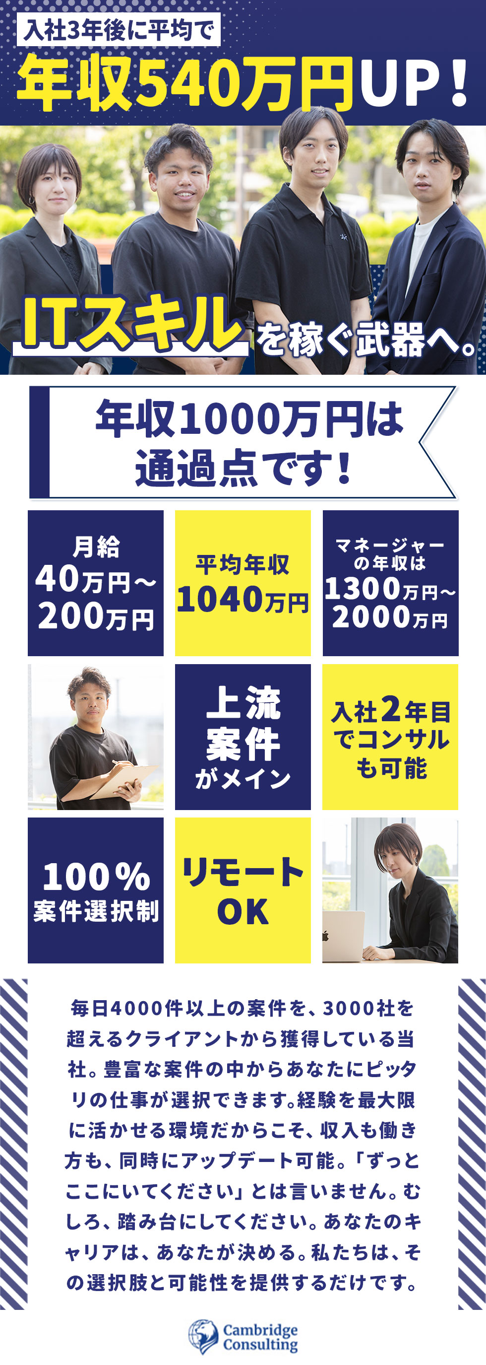 株式会社ケンブリッジ・コンサルティングの企業メッセージ