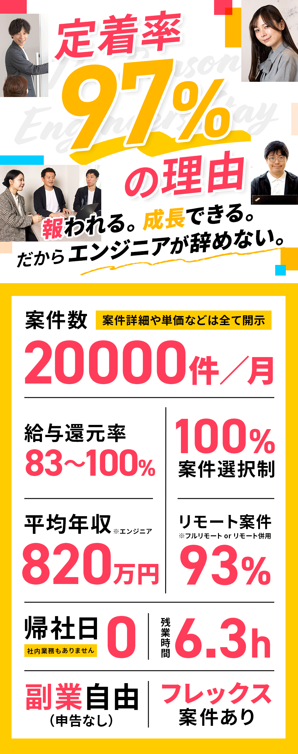 株式会社ＩＴエグゼクティブの企業メッセージ