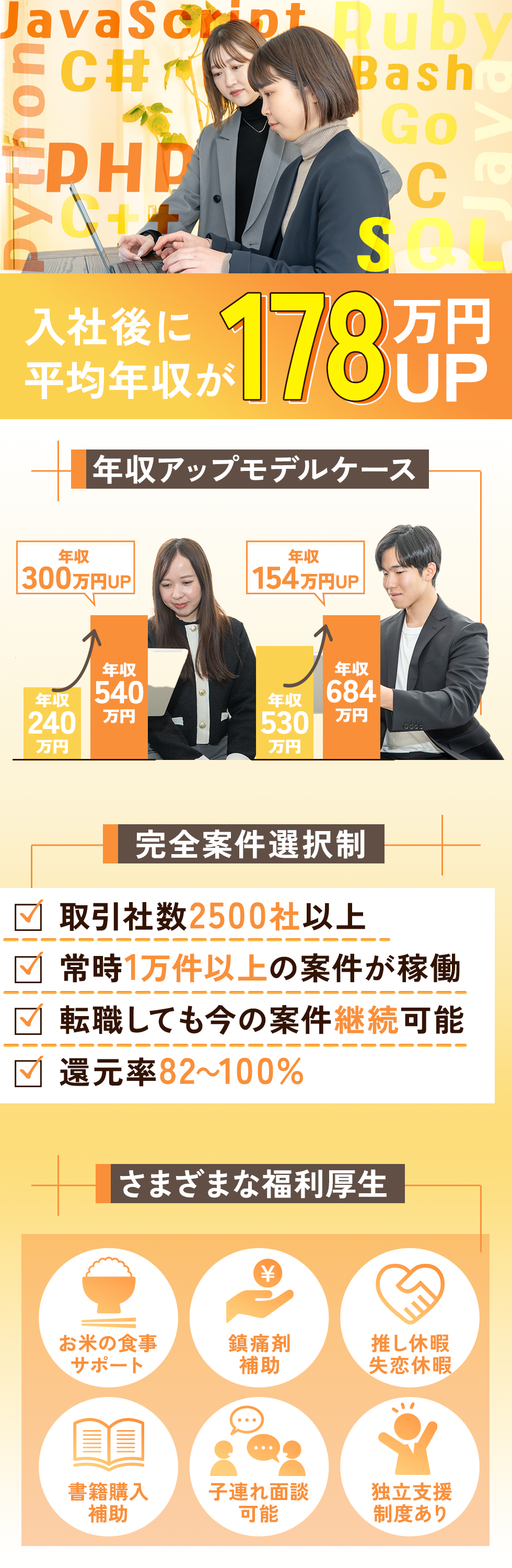 株式会社Ａｓｃｅｎｄｒｉｘの企業メッセージ