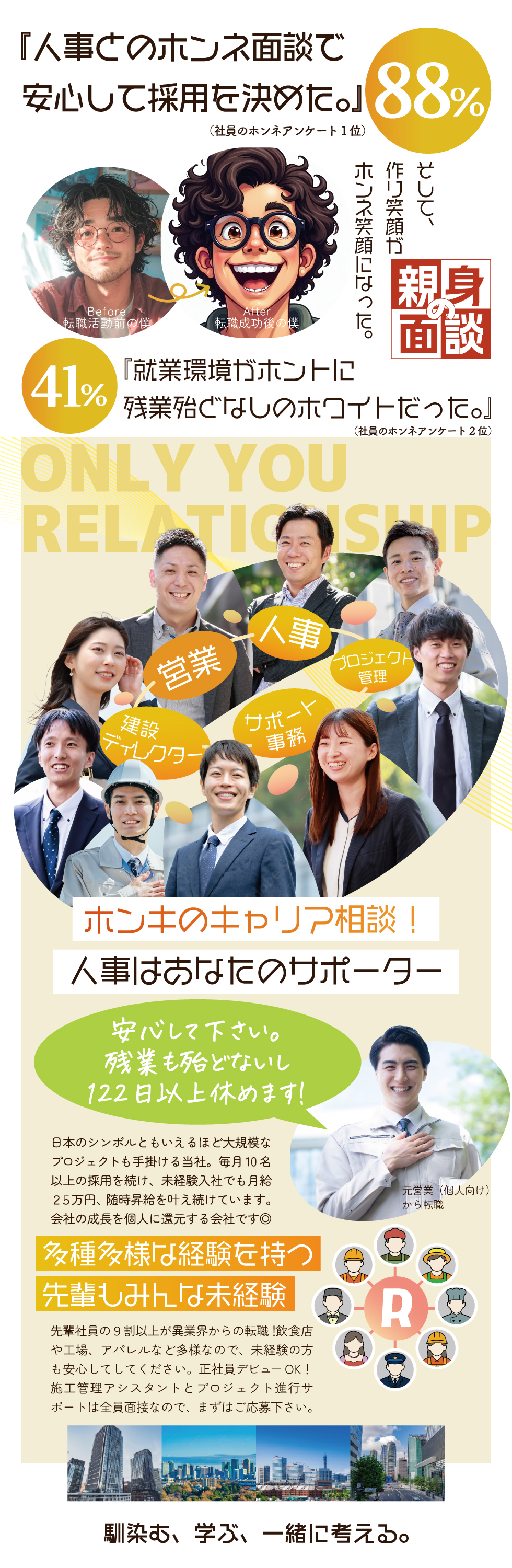 株式会社リレーションの企業メッセージ