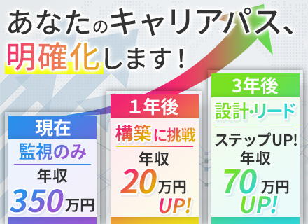インフラエンジニア｜フルリモあり★年休135日★経験浅め歓迎★残業月平均3.5h★Udemy使い放題