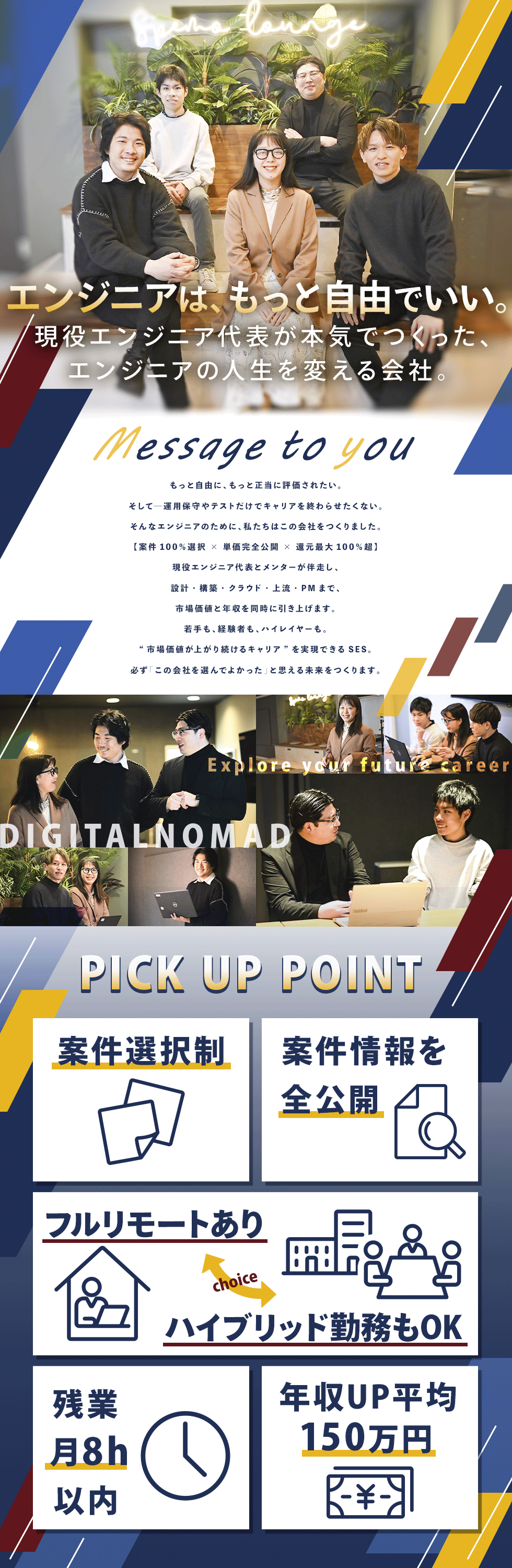 株式会社デジタルノマドの企業メッセージ