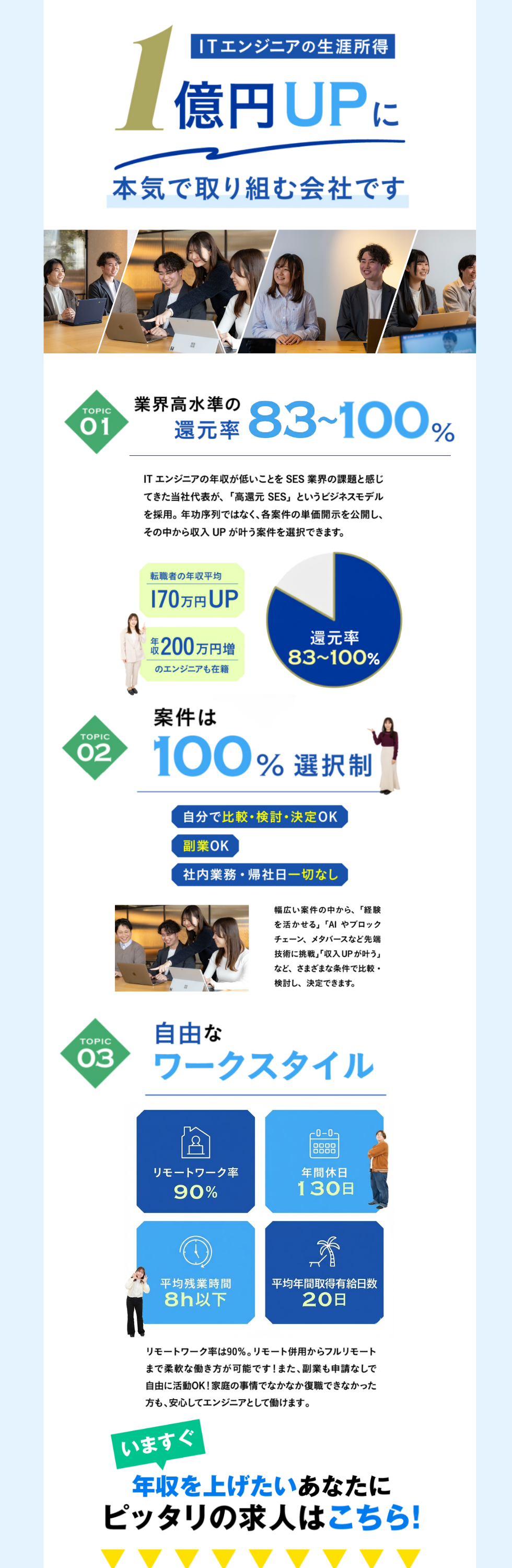 株式会社エンジニアのミカタの企業メッセージ