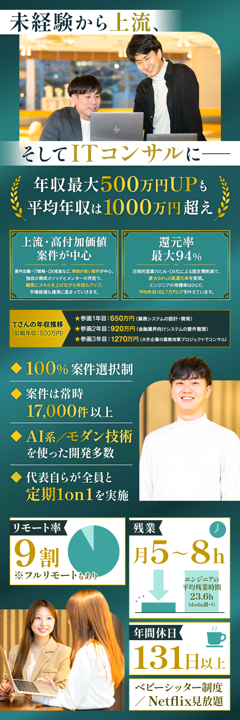 ＩＥ３－Ｇｒｏｕｐ株式会社の企業メッセージ