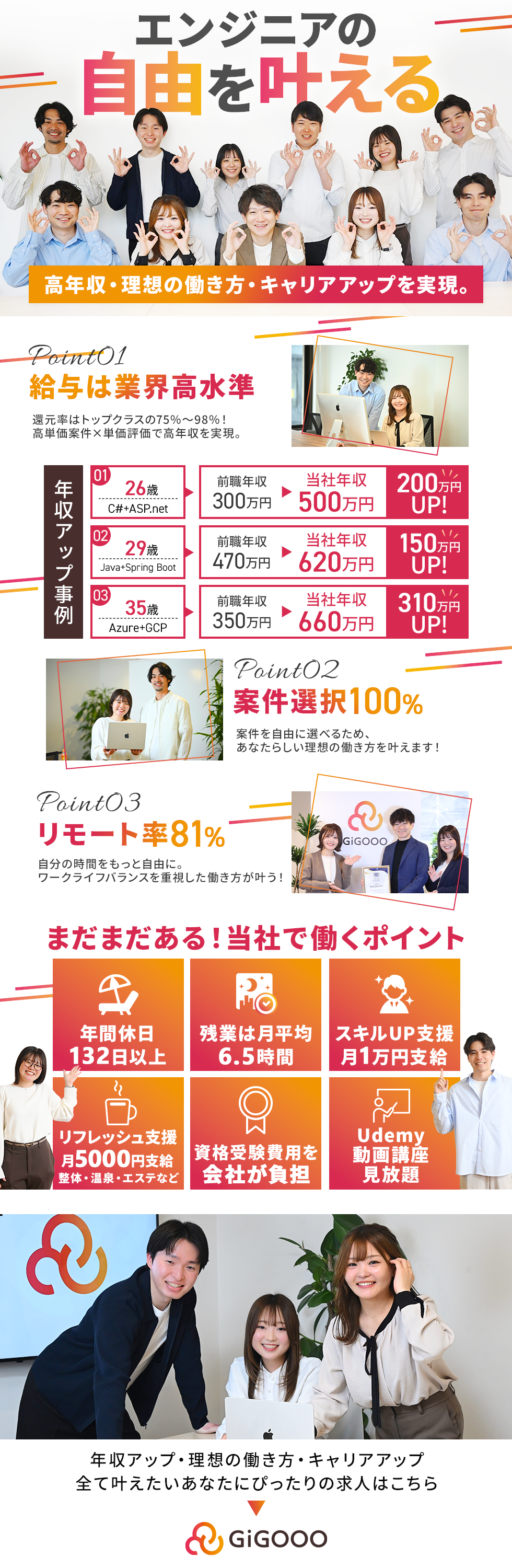 株式会社ギグーの企業メッセージ