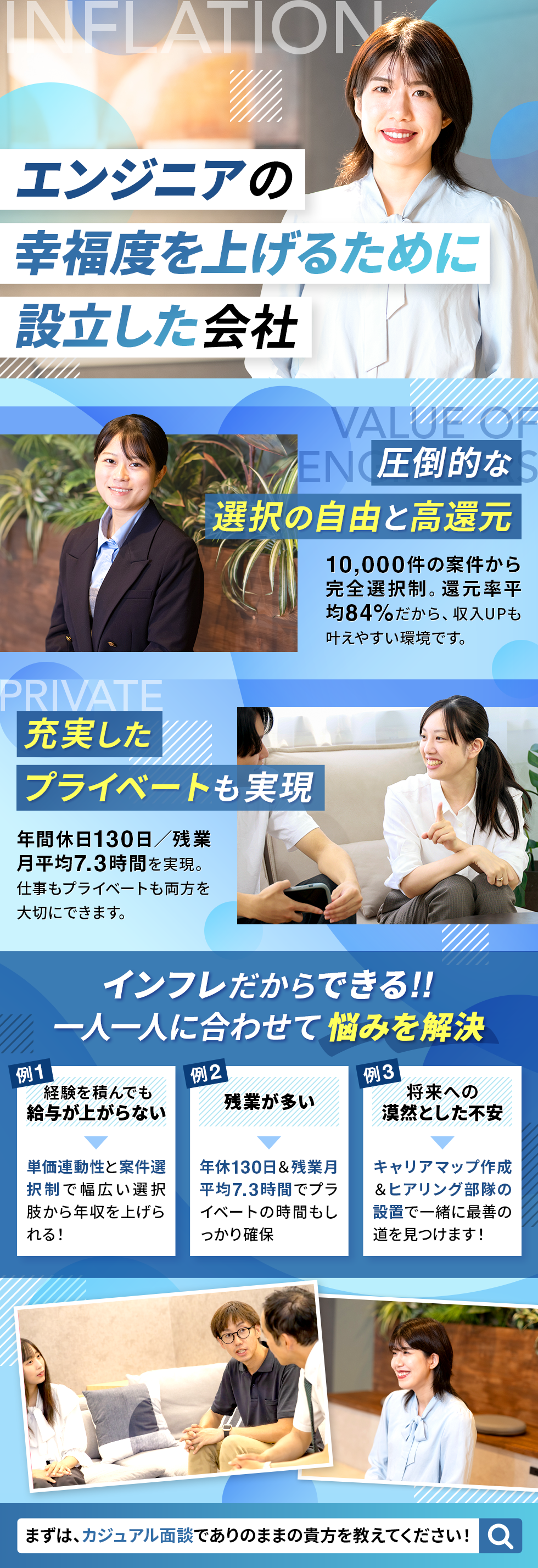 株式会社インフレーションの企業メッセージ