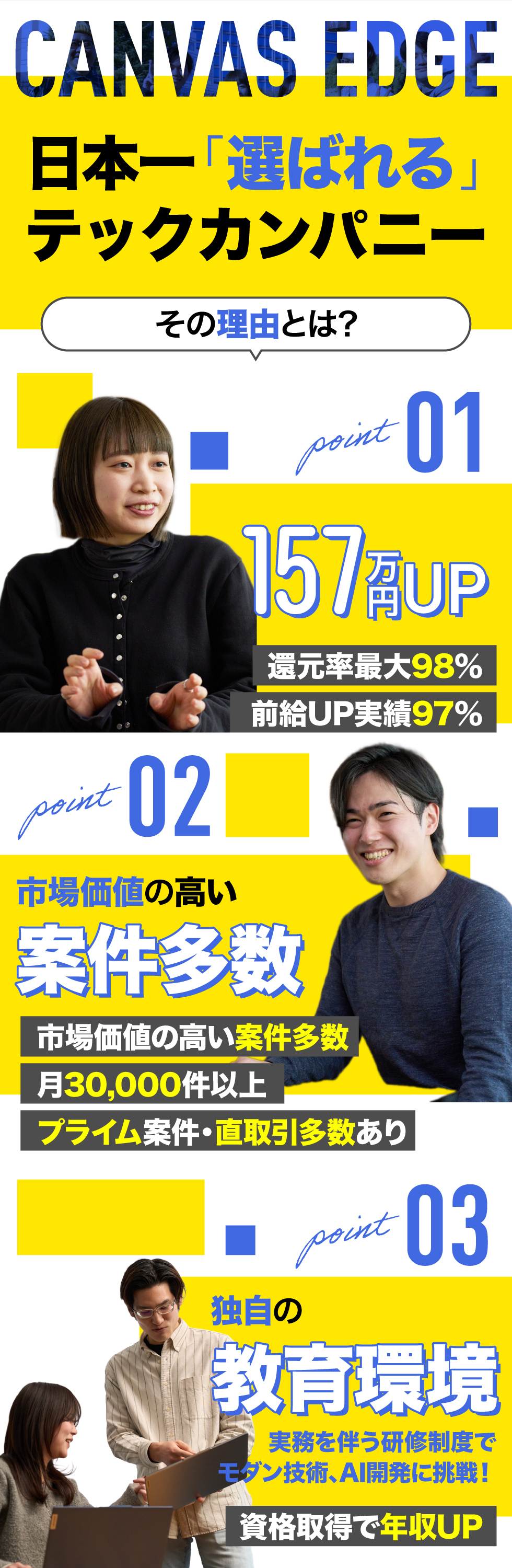 キャンバスエッジ株式会社の企業メッセージ