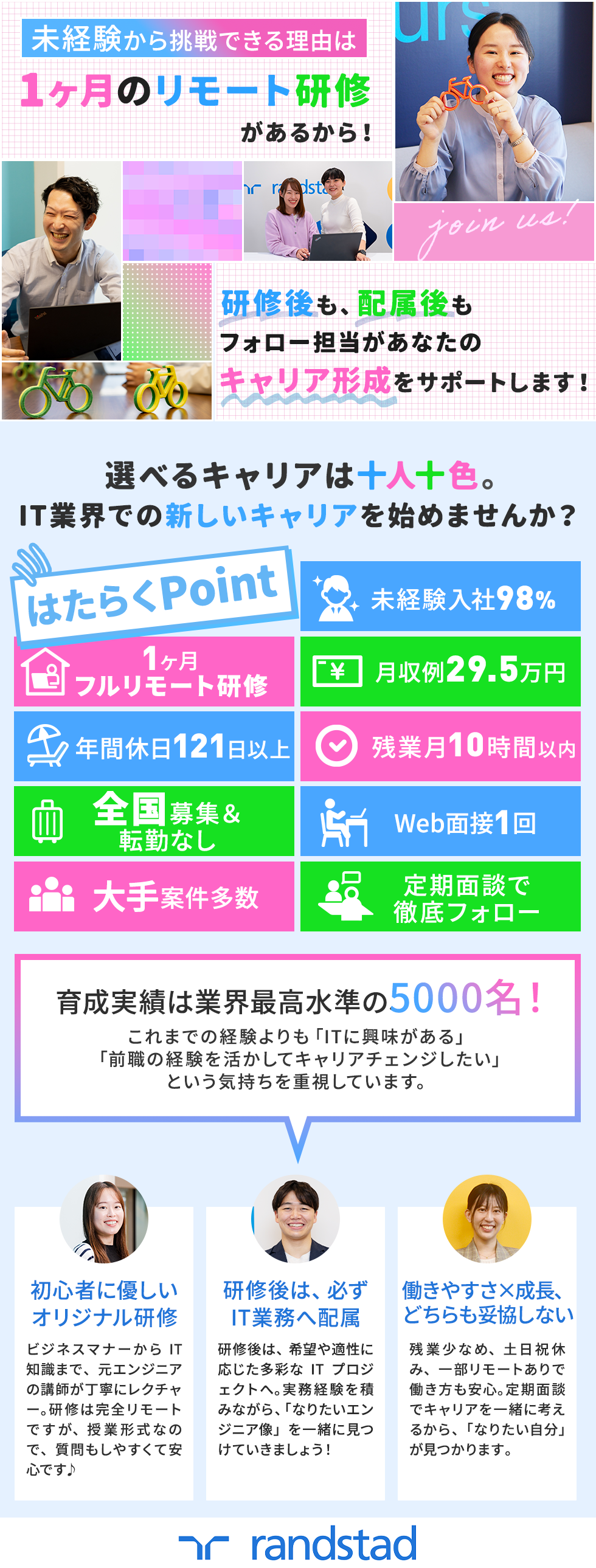 ランスタッド株式会社の企業メッセージ
