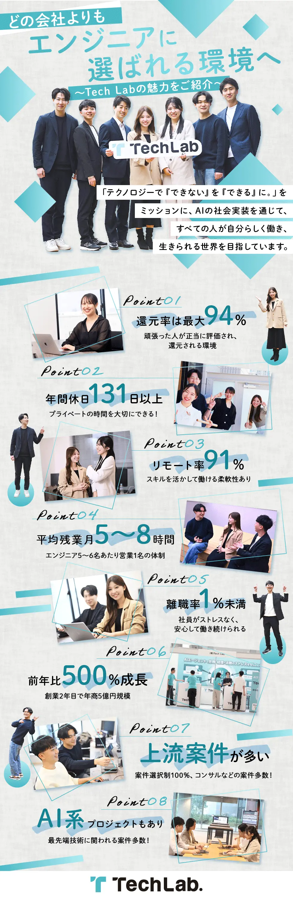 株式会社Tech Labの企業メッセージ